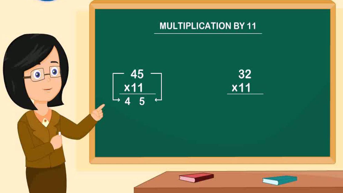  Vedic Maths Teacher Training Classes Online